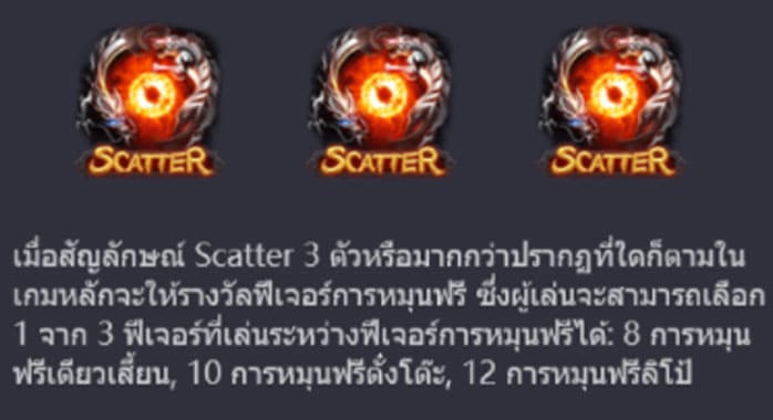 การแจกฟรีสปินและรายการจ่ายเงิน