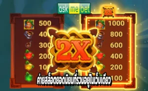 ค่ายสล็อตยอดนิยมที่รวมอยู่ในเว็บเดียว